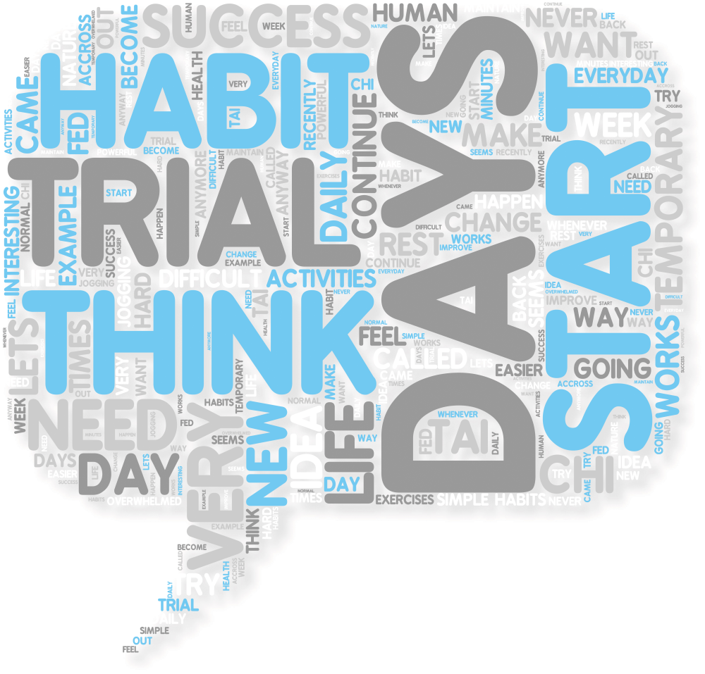 A minimum of 21 days to create a habit?