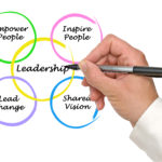 leadership, empowerment